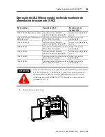 Предварительный просмотр 63 страницы AB Quality SLC 500 Installation Instructions Manual