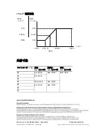 Предварительный просмотр 80 страницы AB Quality SLC 500 Installation Instructions Manual