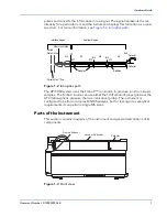 Preview for 7 page of AB Sciex API 5000 LC/MS/MS Hardware Manual