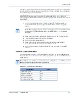 Preview for 13 page of AB Sciex API 5000 LC/MS/MS Hardware Manual