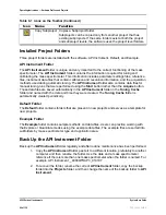 Preview for 48 page of AB Sciex QTRAP 4500 LC/MS/MS system System User'S Manual