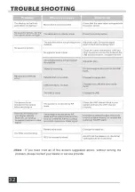 Preview for 33 page of ab CryptoBox 400HD User Manual