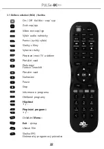 Preview for 23 page of ab PULSe 4K MINI User Manual