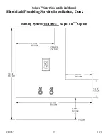 Preview for 9 page of ab Solares Smart Spa Installation Manual