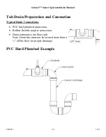 Preview for 13 page of ab Solares Smart Spa Installation Manual