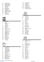 Preview for 12 page of ABAC A29B 90 CT3 User Manual