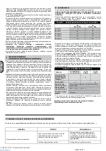 Preview for 51 page of ABAC A29B 90 CT3 User Manual