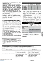 Preview for 62 page of ABAC A29B 90 CT3 User Manual