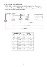 Preview for 5 page of ABACO MACHINES AFJ25-B Operation Manual