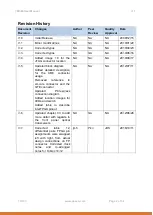 Preview for 2 page of abaco systems FM680 User Manual