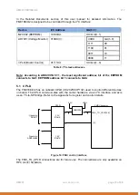 Preview for 15 page of abaco systems FMC162 User Manual