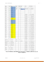 Preview for 20 page of abaco systems FMC162 User Manual