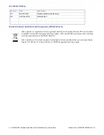 Preview for 2 page of abaco systems PCI-5565PIORC Hardware Reference Manual