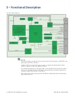 Предварительный просмотр 46 страницы abaco systems SBC329 3U VPX Hardware Reference Manual