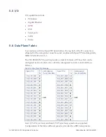 Предварительный просмотр 54 страницы abaco systems SBC329 3U VPX Hardware Reference Manual