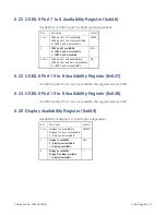 Предварительный просмотр 95 страницы abaco systems SBC329 3U VPX Hardware Reference Manual