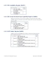 Предварительный просмотр 98 страницы abaco systems SBC329 3U VPX Hardware Reference Manual