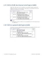 Предварительный просмотр 100 страницы abaco systems SBC329 3U VPX Hardware Reference Manual