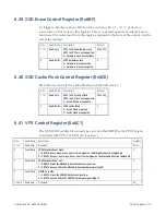 Предварительный просмотр 101 страницы abaco systems SBC329 3U VPX Hardware Reference Manual