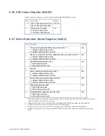 Предварительный просмотр 103 страницы abaco systems SBC329 3U VPX Hardware Reference Manual