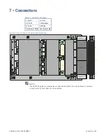 Предварительный просмотр 105 страницы abaco systems SBC329 3U VPX Hardware Reference Manual