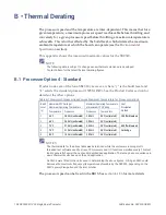 Предварительный просмотр 128 страницы abaco systems SBC329 3U VPX Hardware Reference Manual