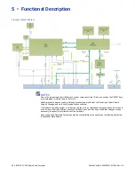 Предварительный просмотр 34 страницы abaco systems SBC347A-11330001 Hardware Reference Manual