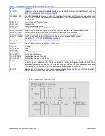 Предварительный просмотр 93 страницы abaco systems SBC347A-11330001 Hardware Reference Manual