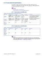 Предварительный просмотр 99 страницы abaco systems SBC347A-11330001 Hardware Reference Manual