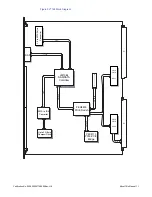 Предварительный просмотр 11 страницы abaco systems V7768 Hardware Reference Manual