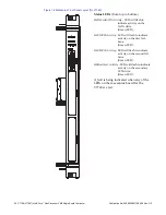 Предварительный просмотр 34 страницы abaco systems V7768 Hardware Reference Manual