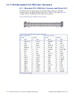 Предварительный просмотр 70 страницы abaco systems V7768 Hardware Reference Manual