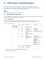 Preview for 52 page of ABACO VMICPCI-7055 Hardware Reference Manual