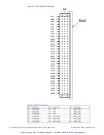 Предварительный просмотр 27 страницы ABACO VMIVME-1184 Series Hardware Reference Manual