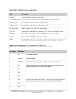 Preview for 4 page of ABACOM Technologies RX-AUDIO-24-D Manual