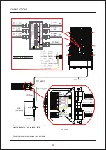 Preview for 10 page of ABACUS Challenger 1 LED-1500W Installation Manual