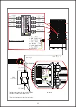 Preview for 11 page of ABACUS Challenger 1 LED-1500W Installation Manual