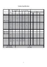 Предварительный просмотр 17 страницы ABACUS IT-DR OMEGA Manual