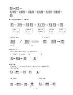 Preview for 29 page of Aban Technology HIGH SPEED DOME CAMERA User Manual