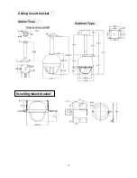 Preview for 35 page of Aban Technology HIGH SPEED DOME CAMERA User Manual