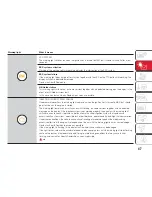 Preview for 49 page of Abarth 595 Owner'S Handbook Manual