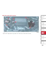 Предварительный просмотр 121 страницы Abarth 595 Owner'S Handbook Manual