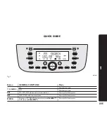 Preview for 226 page of Abarth Abarth Punto Evo Owner'S Handbook Manual