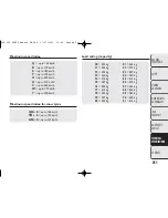 Preview for 215 page of Abarth Punto Owner'S Handbook Manual