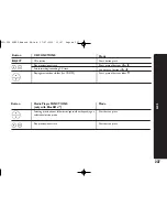 Preview for 231 page of Abarth Punto Owner'S Handbook Manual