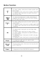 Preview for 5 page of Abask M18 User Manual