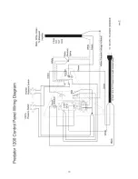 Preview for 14 page of Abatement Technologies PRED1200 Instruction Manual