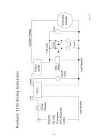 Preview for 16 page of Abatement Technologies PRED1200 Instruction Manual