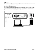 Предварительный просмотр 9 страницы Abatron 7440 User Manual