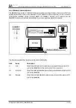 Предварительный просмотр 10 страницы Abatron 7440 User Manual